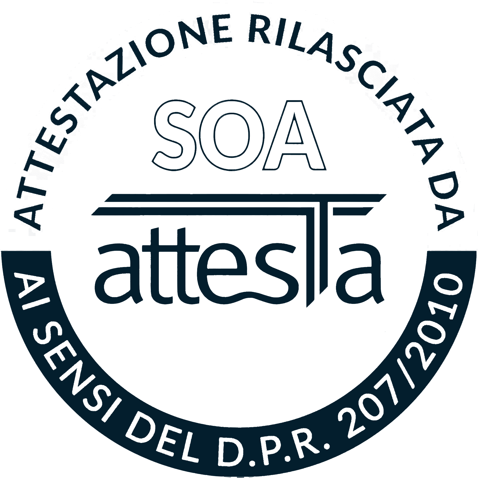 SOA blu